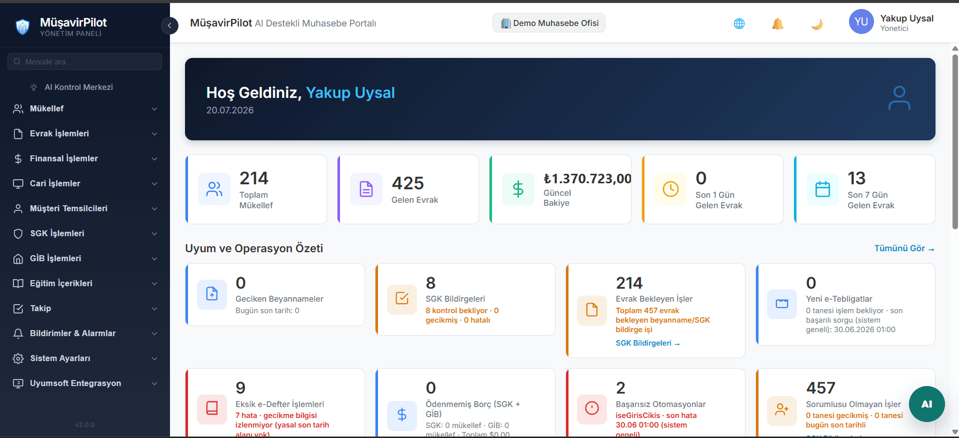 MüşavirPilot yönetim paneli dashboard ekranı